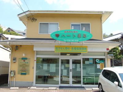 子育て支援制度有！資格・経験不問！各種研修会への参加手当別途有！調剤薬局での事務のお仕事！