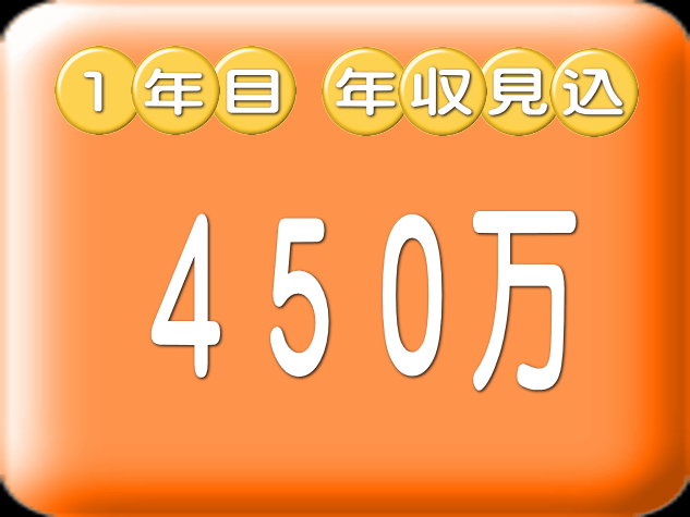 ［介護職員]≪東大阪市≫40代50代女性歓迎の正社員☆無資格未経験歓迎☆年収450万☆車通勤OK